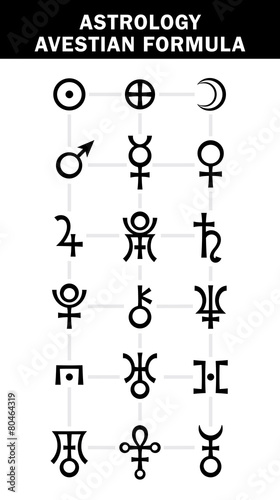 Astrology : Avestian Planets and their correlation (Astrology Symbols formula)