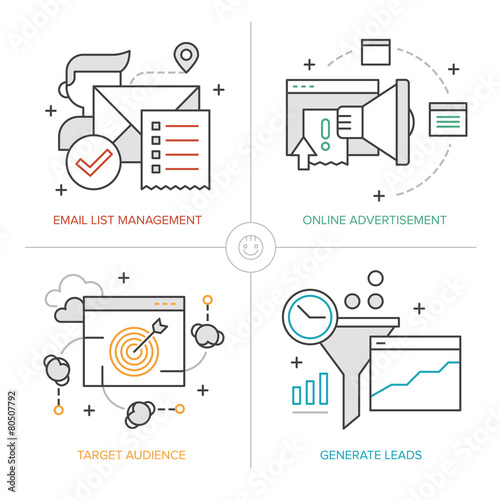 Online Marketing Technologies