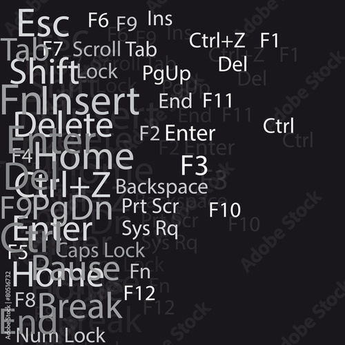 keyboard windows text composition abstract background