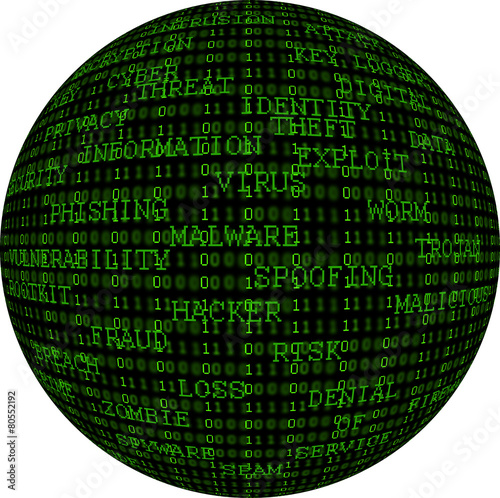 Binary Sphere