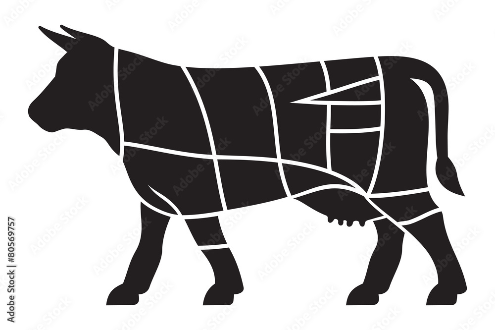Cuts of beef Stock Vector | Adobe Stock
