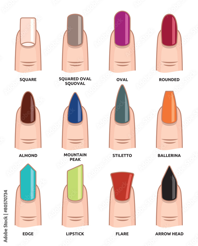 Different nail shapes - Fingernails fashion Trends