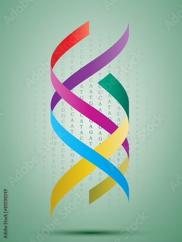 Helix