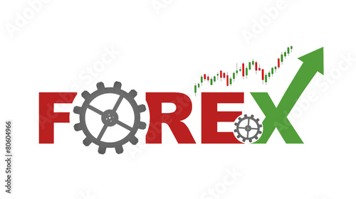 forex