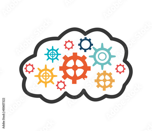 Brain design.