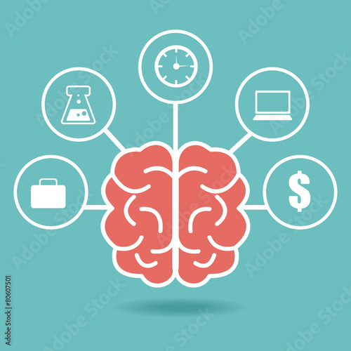 Brain design.