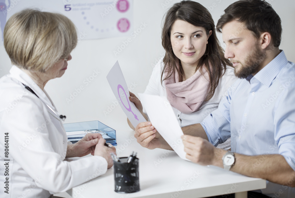 Choosing the baby's gender