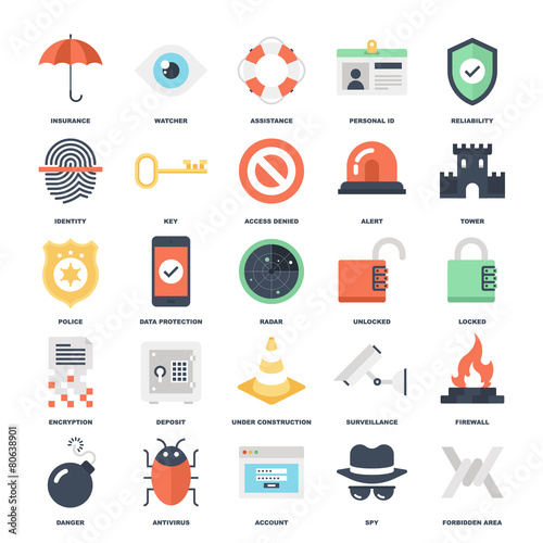 Security and Protection