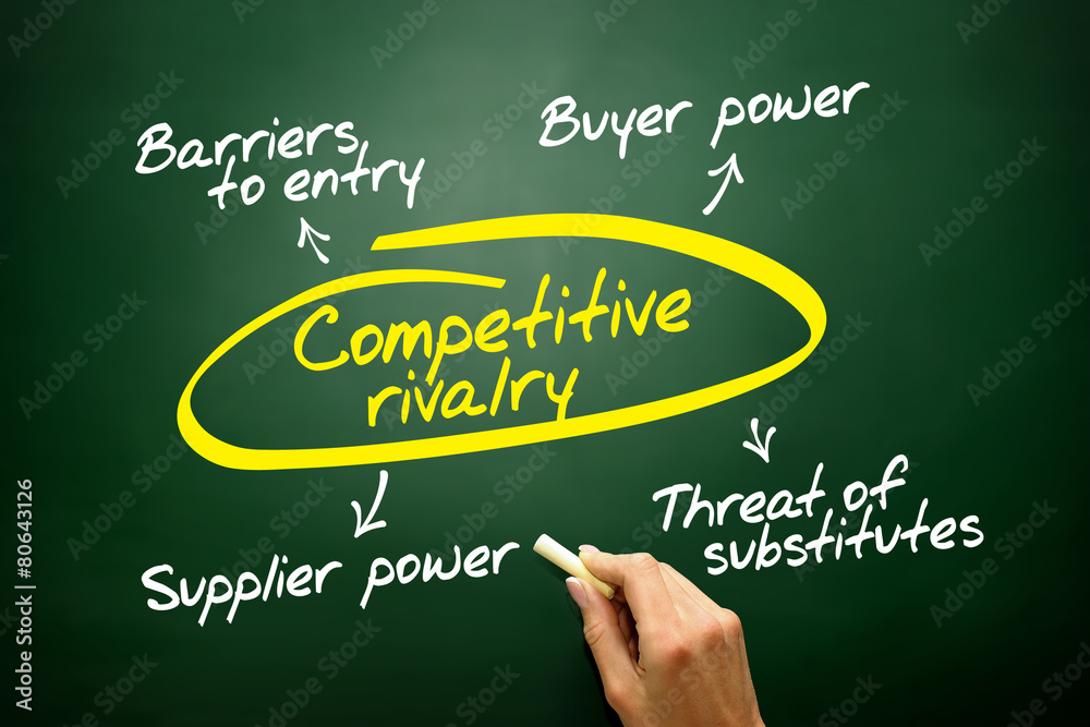 Competitive rivalry porter five forces business concept Competitive rivalry porter five forces business concept