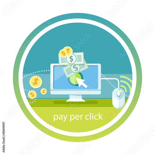 Pay per click internet advertising model