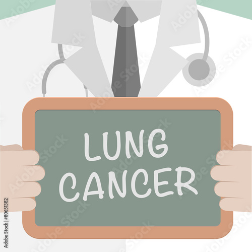 Medical Board Lung Cancer