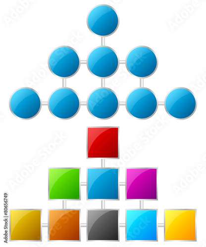 Topology, hierarchy charts