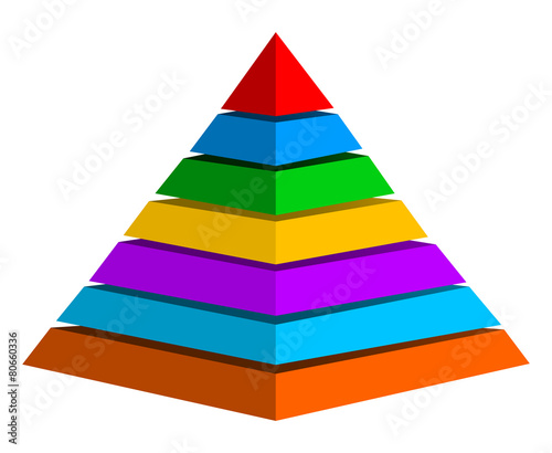Multicolor pyramid