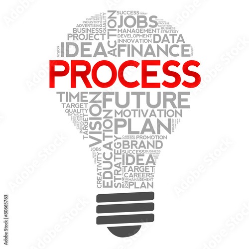 PROCESS bulb word cloud, business concept