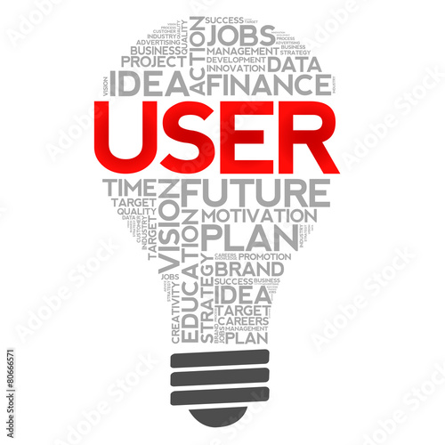 USER bulb word cloud, business concept