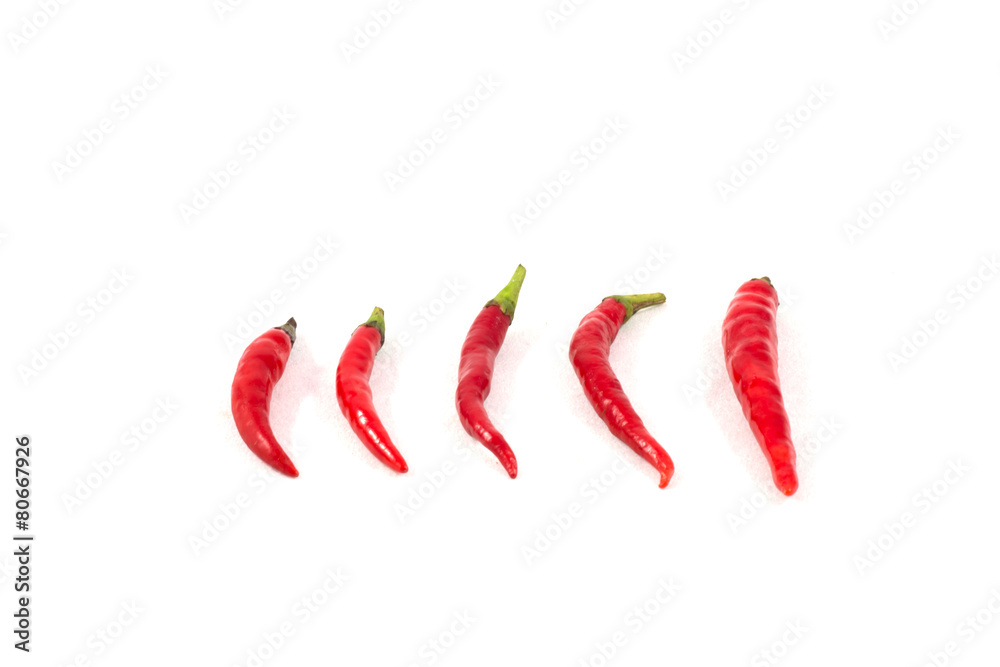 Red chilli Red chilli