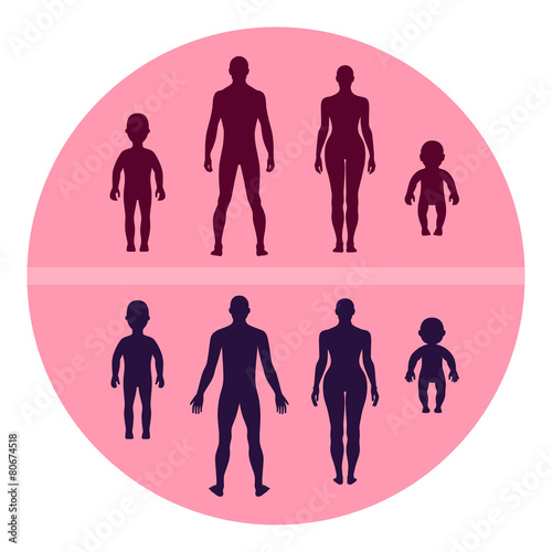Full length front human silhouette set