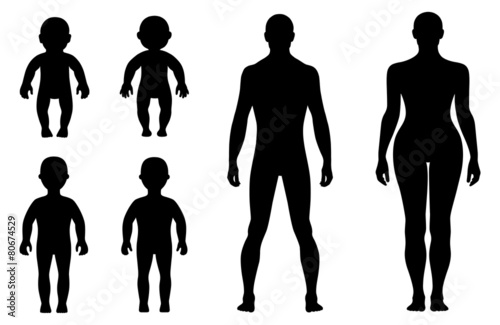 Full length front, back human silhouette set