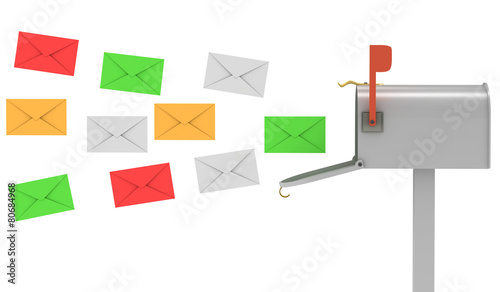 Mailbox