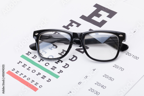 Eyesight test table and glasses over it