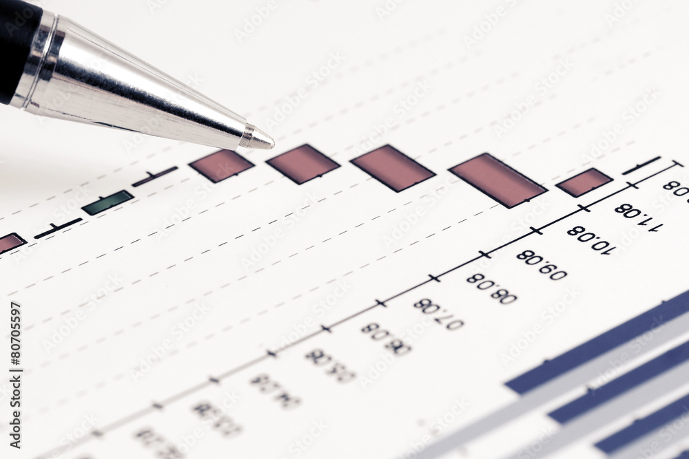 Financial graphs analysis Financial graphs analysis