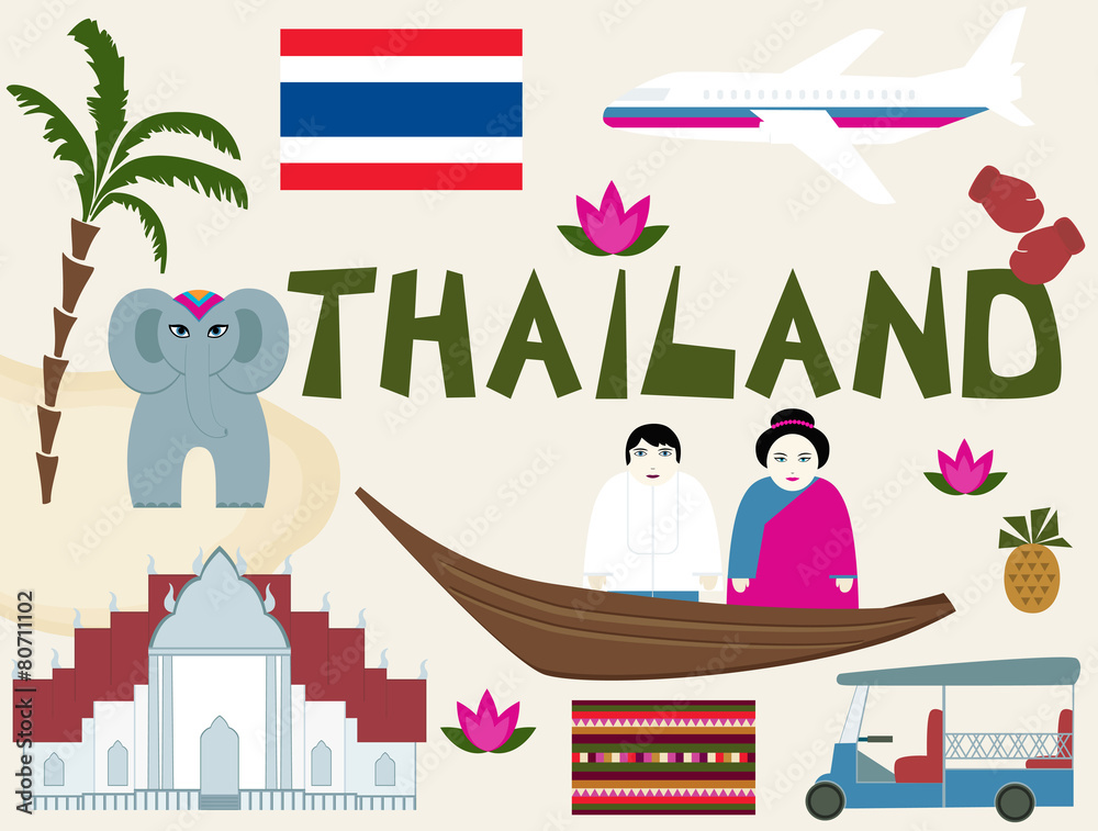 Fototapeta premium Travel to Thailand. Vector icons