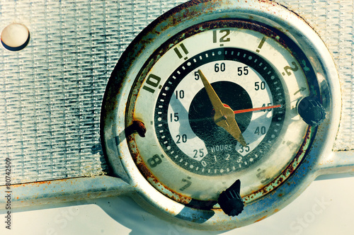 Oven Clock
