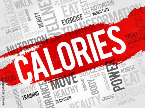 CALORIES word cloud, fitness, sport, health concept