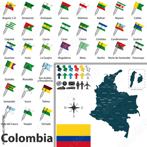 Map of Colombia photo