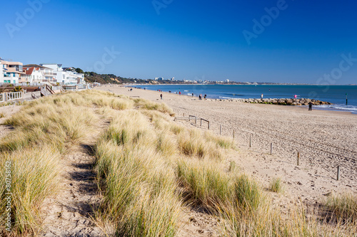Sandbanks Beach Dorset