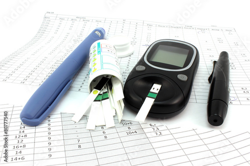 The glucometer is ready to measure