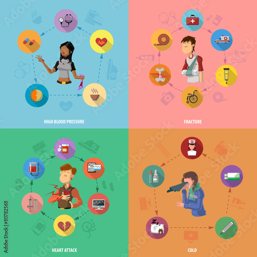 Medicine disease design concept set