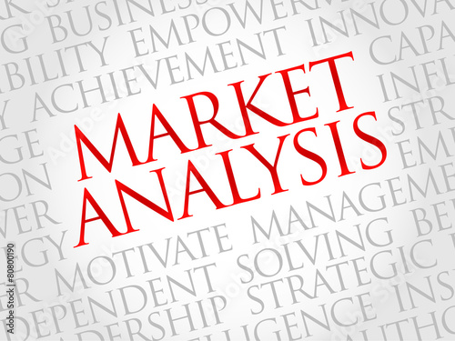 Market Analysis word cloud, business concept