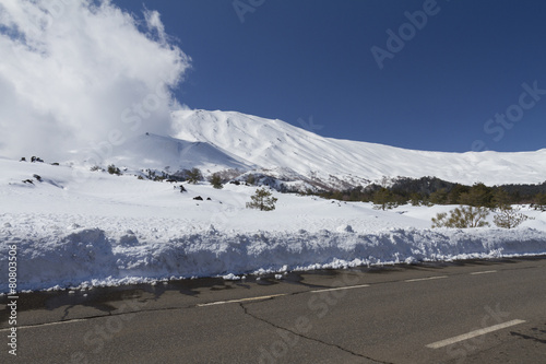 Etna roads