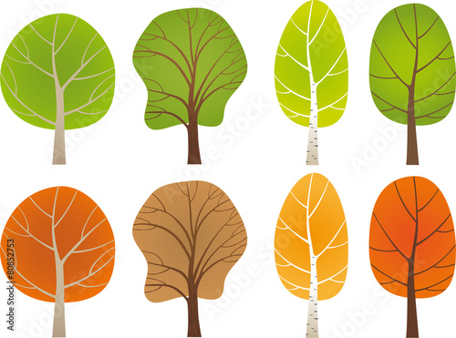 Set of leafy trees