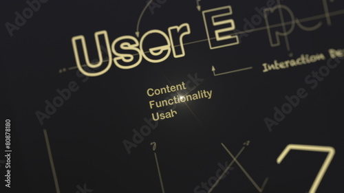 User Experience Blueprint
