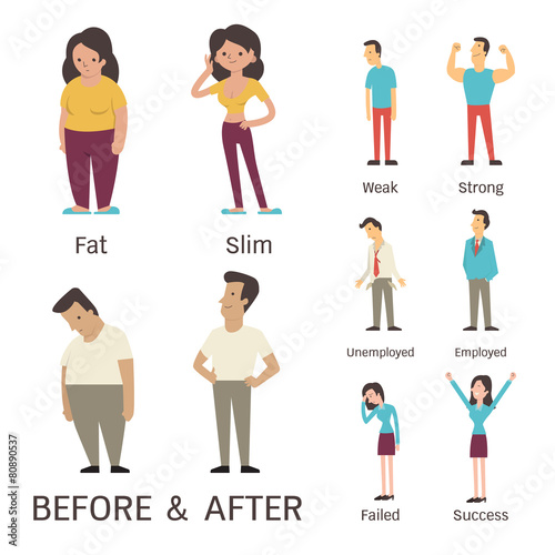 before and after