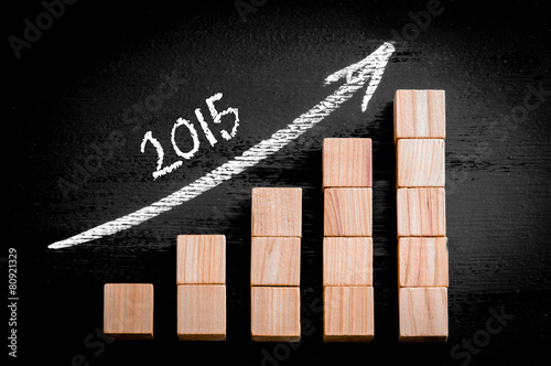 Year 2015 on ascending arrow above bar graph