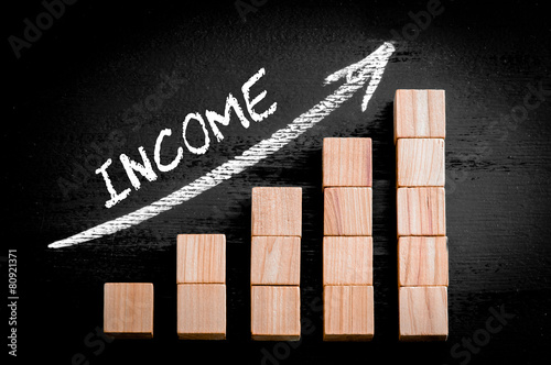 Word Income on ascending arrow above bar graph