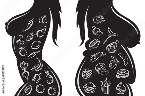 silhouette illustration of a fat and slim woman figure