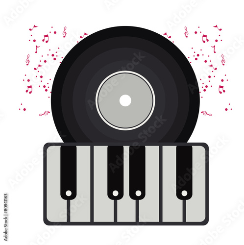 Music design