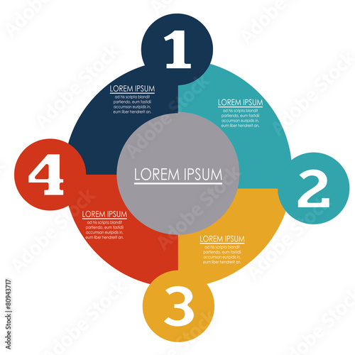 Infographic design