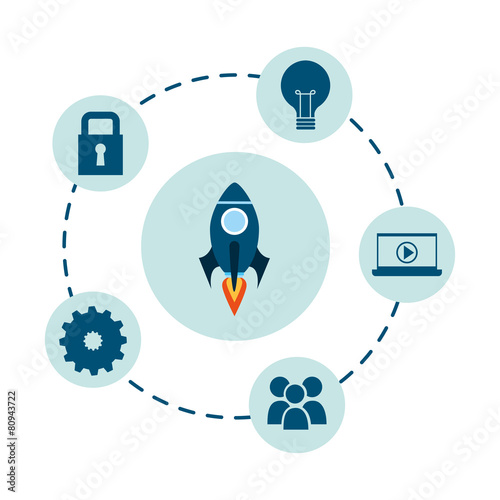 start up