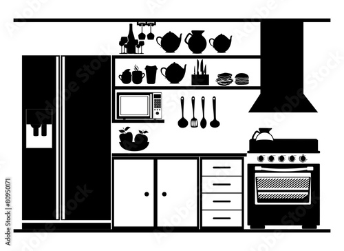 House areas design