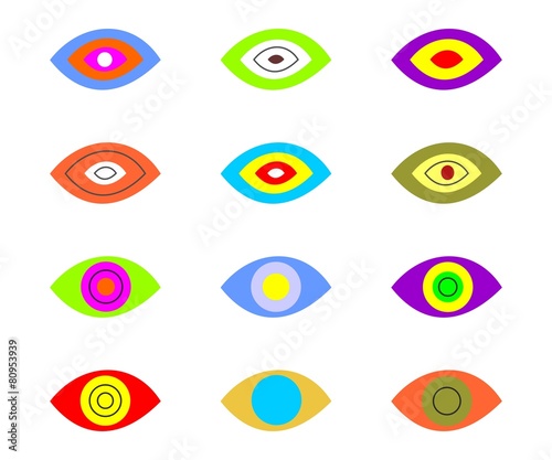 the eyes