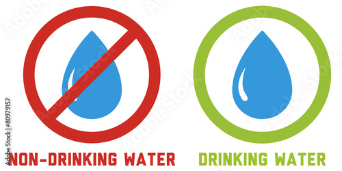 2 icons for drinking and non-drinking water