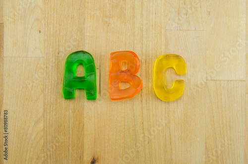 Wallpaper Mural Gummy Words ABC Torontodigital.ca