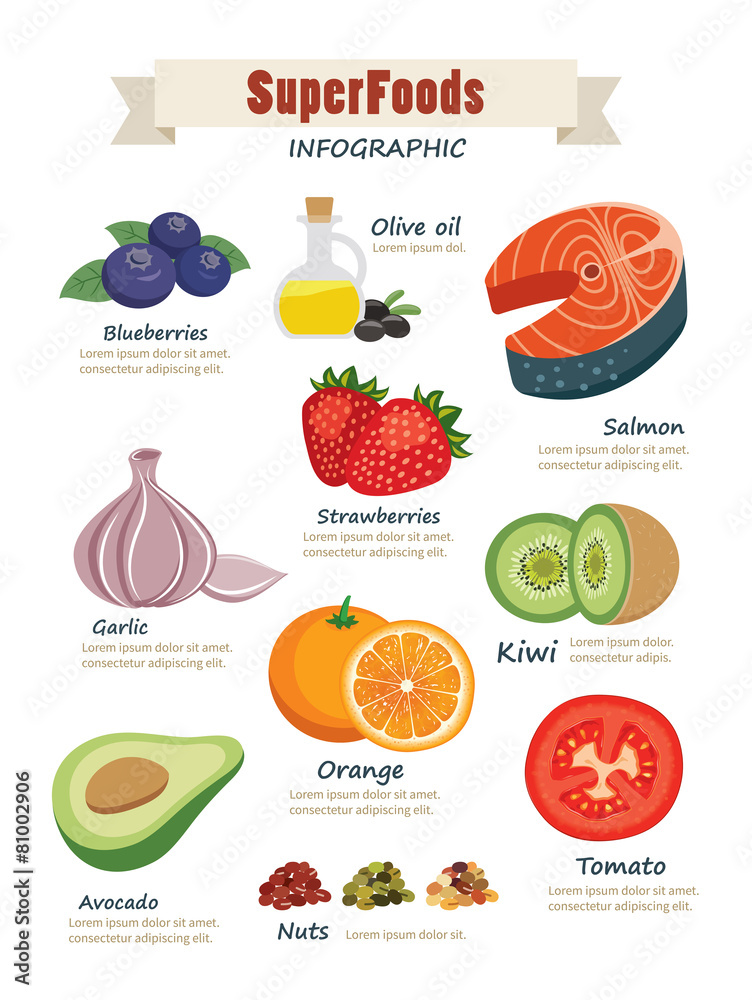 super food infographic flat design super food infographic flat design