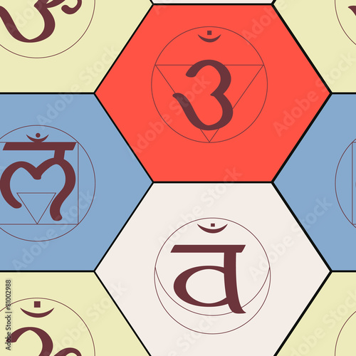 seamless background with names of chakras in Sanskrit