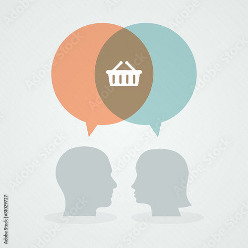Dialog about shopping